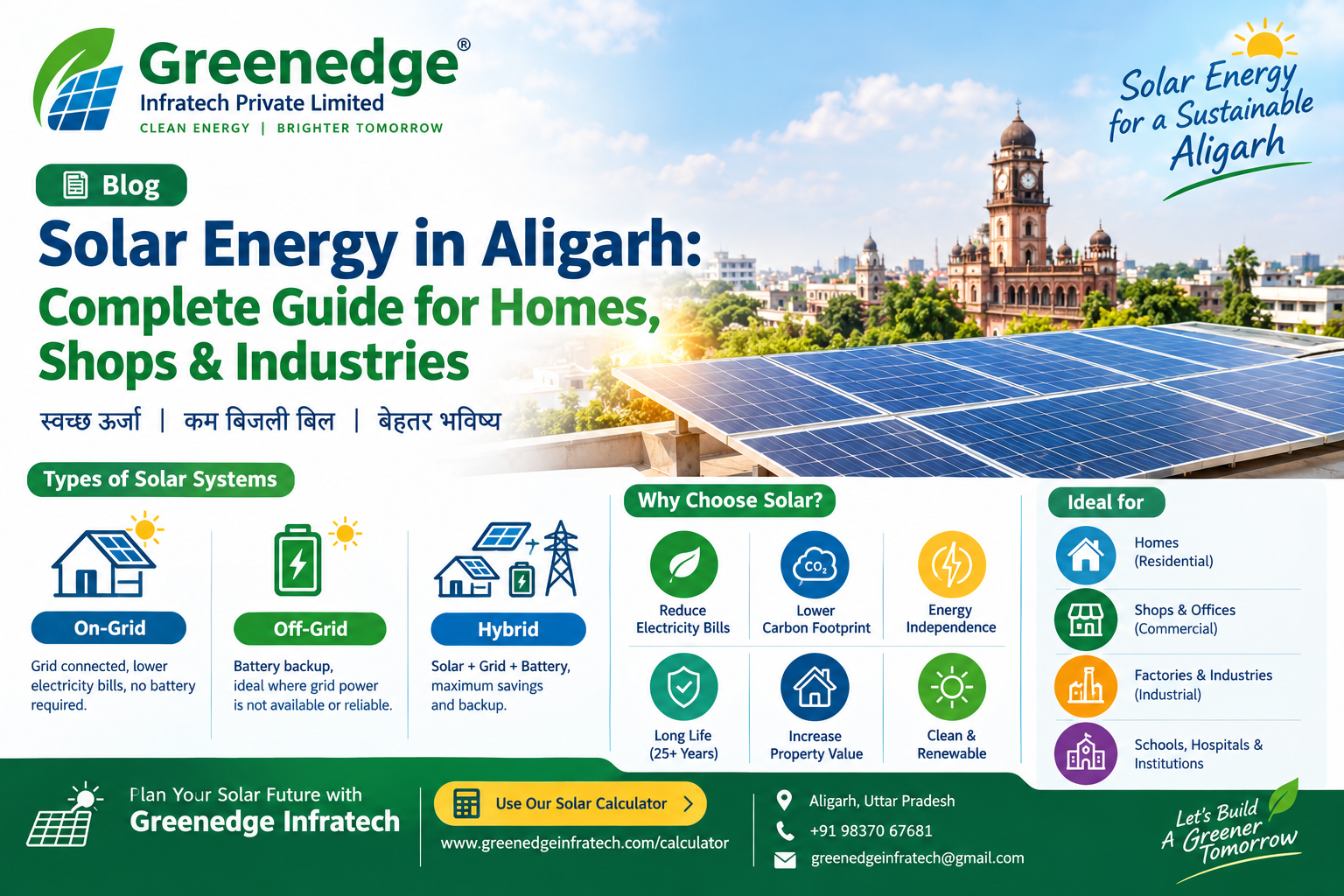 Solar Energy in Aligarh: Complete Guide for Homes, Shops & Industries